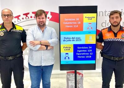 Antequera hace balance de las actuaciones de Policía Local y Protección Civil durante el mes de julio