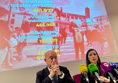 Antequera cierra 2025 con una cifra turística récord: 661.977 visitantes